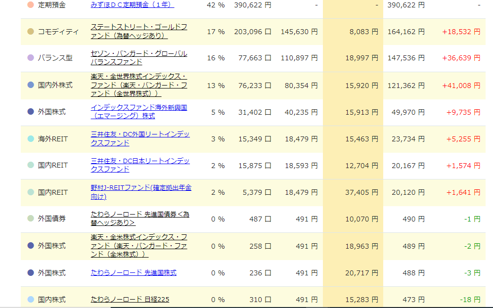 f:id:musukotan:20220206151028p:plain