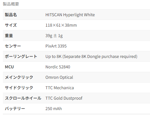 HITSCAN Hyperlight 自腹購入レビュー - マウスでエイム部