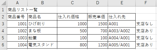 f:id:mutable_yun:20190907160350p:plain