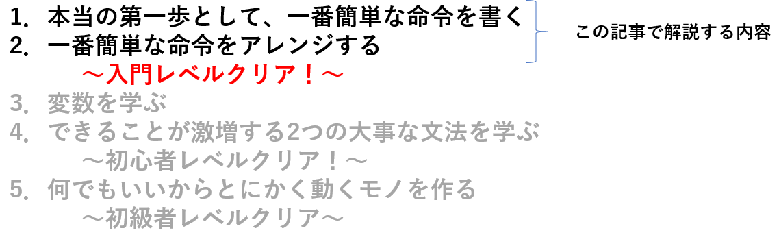 この記事の狙い