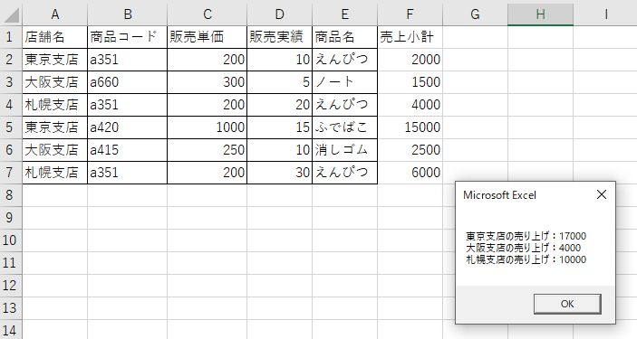 f:id:mutable_yun:20191012171409p:plain 実行結果