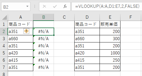 f:id:mutable_yun:20191026151522p:plain VLOOKUPが当たらずに失敗している