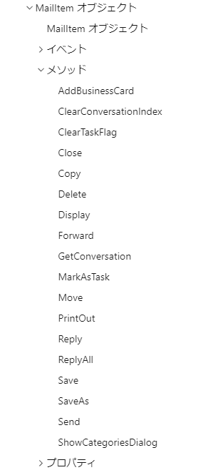 MailItemオブジェクトのメソッドを展開したところ