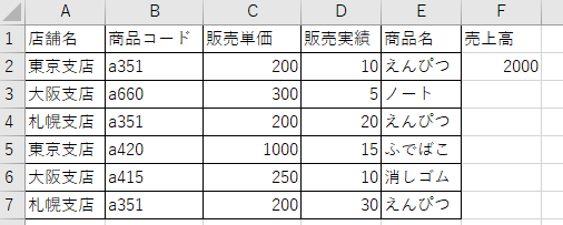 f:id:mutable_yun:20191111215331p:plain 実行結果の絵