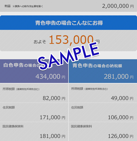 f:id:mutant-tetsu:20180208142838j:plain f:id:mutant-tetsu:20180208142838j:plain