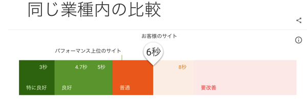 f:id:mutant-tetsu:20180223111417j:plain f:id:mutant-tetsu:20180223111417j:plain