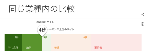 f:id:mutant-tetsu:20180223111420j:plain f:id:mutant-tetsu:20180223111420j:plain