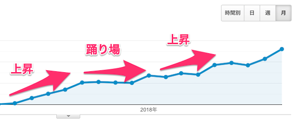 f:id:mutant-tetsu:20190222085610p:plain f:id:mutant-tetsu:20190222085610p:plain