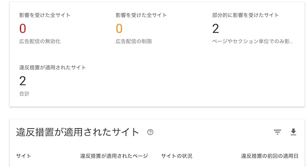 f:id:mutant-tetsu:20190613182656j:plain f:id:mutant-tetsu:20190613182656j:plain