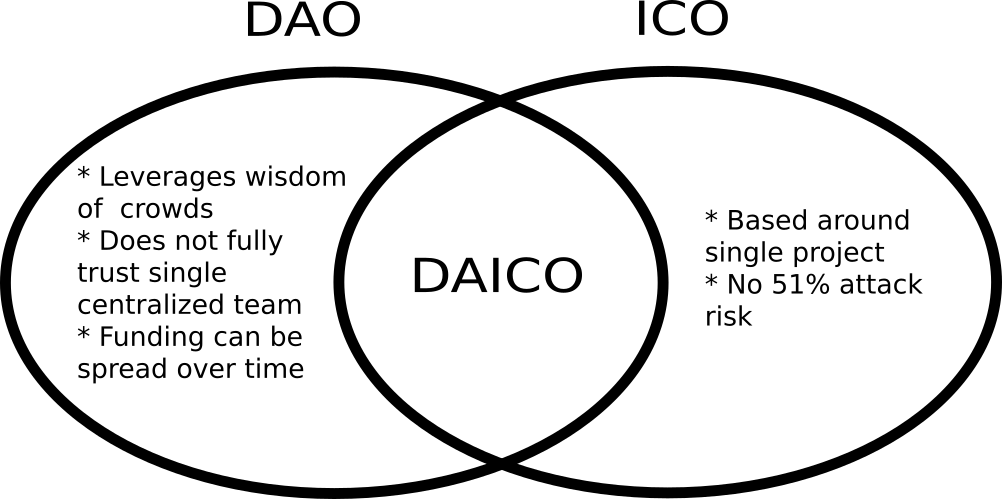 f:id:muto222:20180115232019p:plain f:id:muto222:20180115232019p:plain