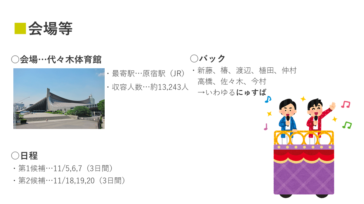 f:id:mutogin:20200504010645p:plain f:id:mutogin:20200504010645p:plain