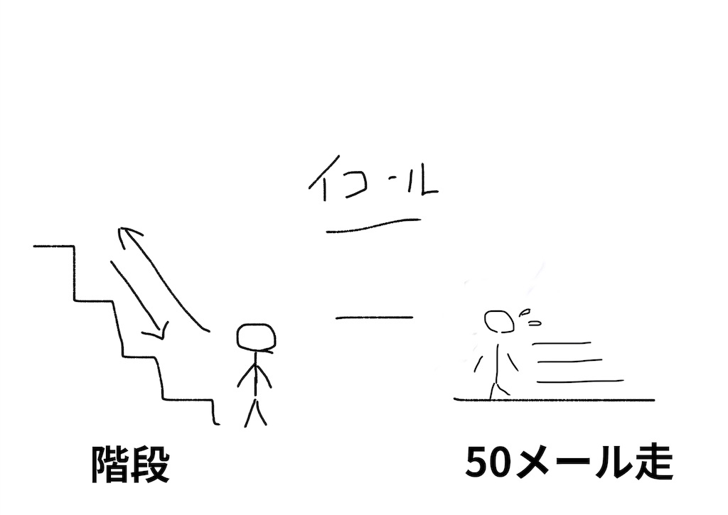 f:id:mutsukichikun:20190304231949j:image f:id:mutsukichikun:20190304231949j:image