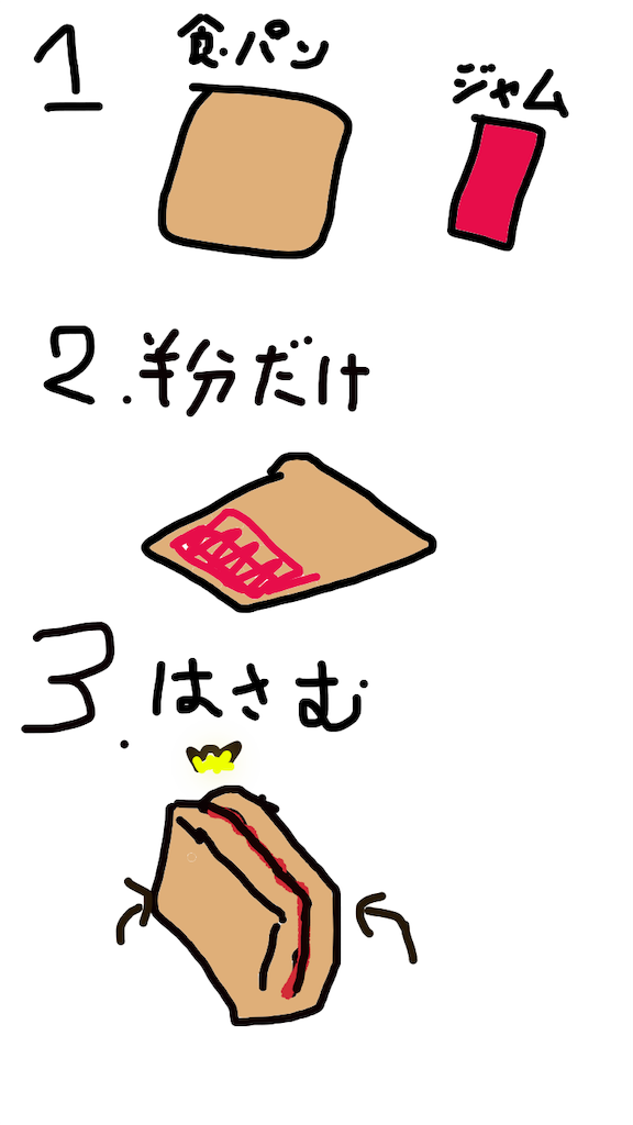 f:id:mutsukichikun:20190319101724p:image