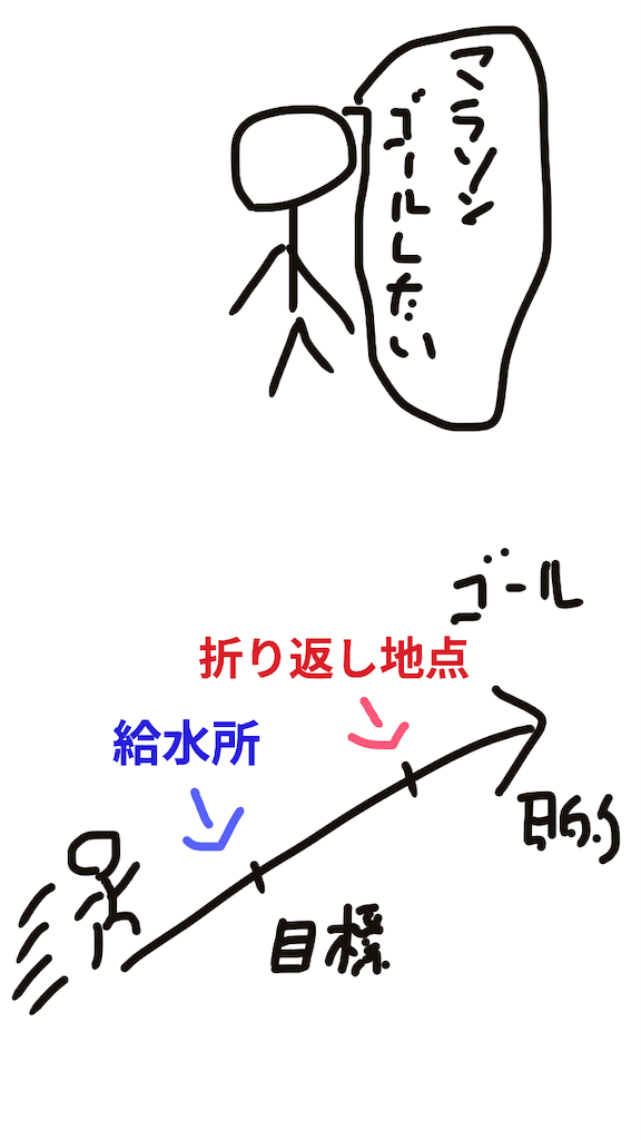 f:id:mutsukichikun:20190407110541p:image