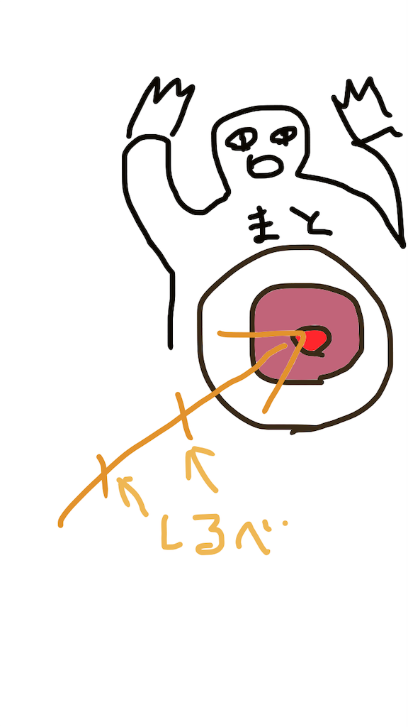 f:id:mutsukichikun:20190407141632p:image