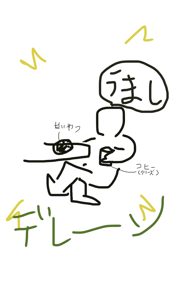 f:id:mutsukichikun:20190408085448p:image