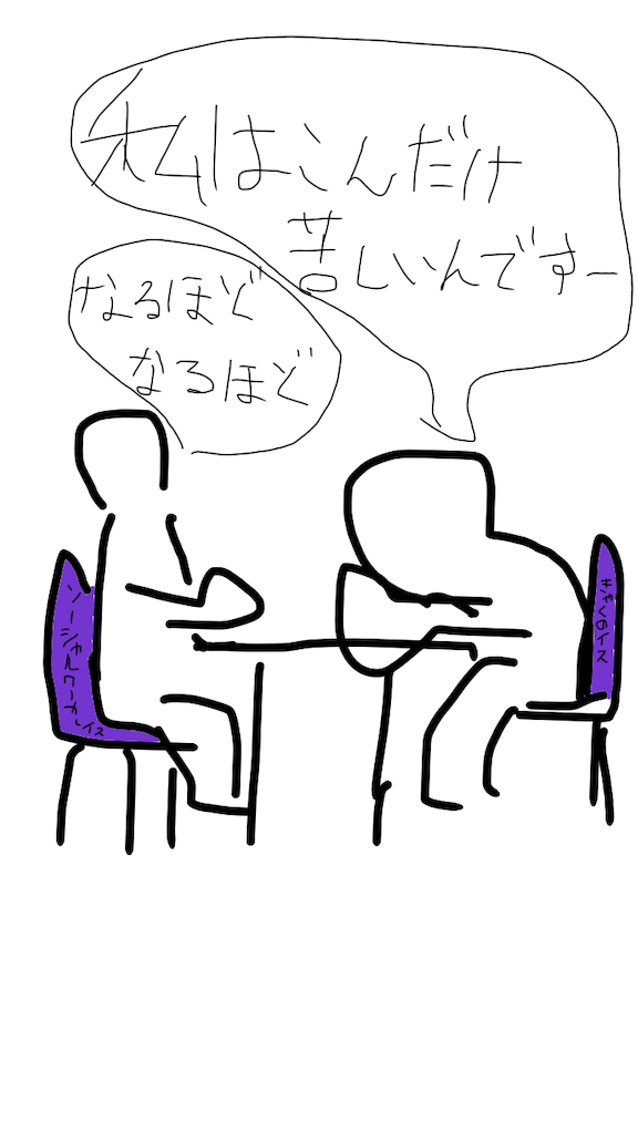 f:id:mutsukichikun:20190410112752p:image