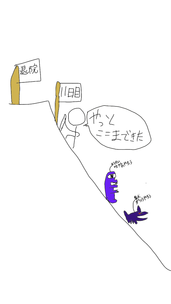 f:id:mutsukichikun:20190412071903p:image f:id:mutsukichikun:20190412071903p:image