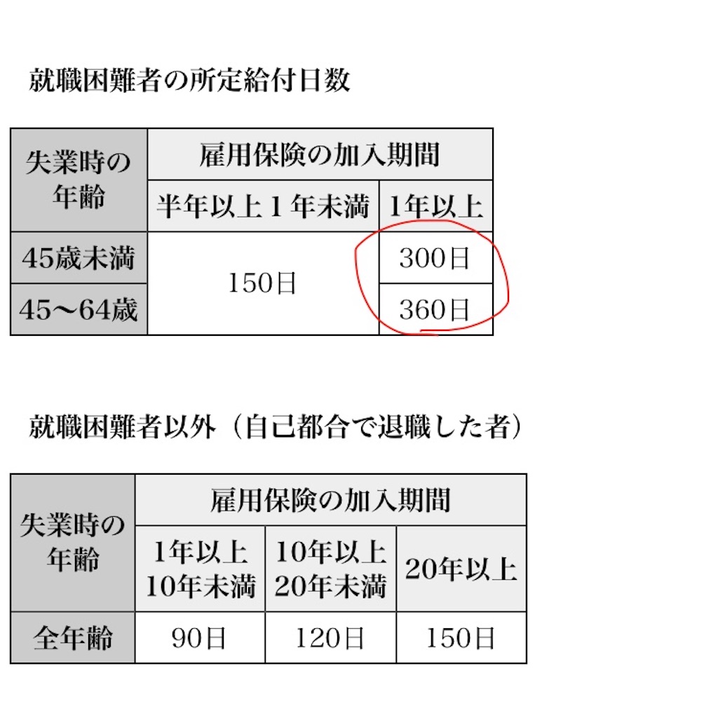 f:id:mutsukichikun:20190422175344j:image