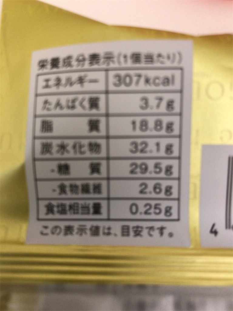 f:id:mutsukichikun:20190425140006j:image