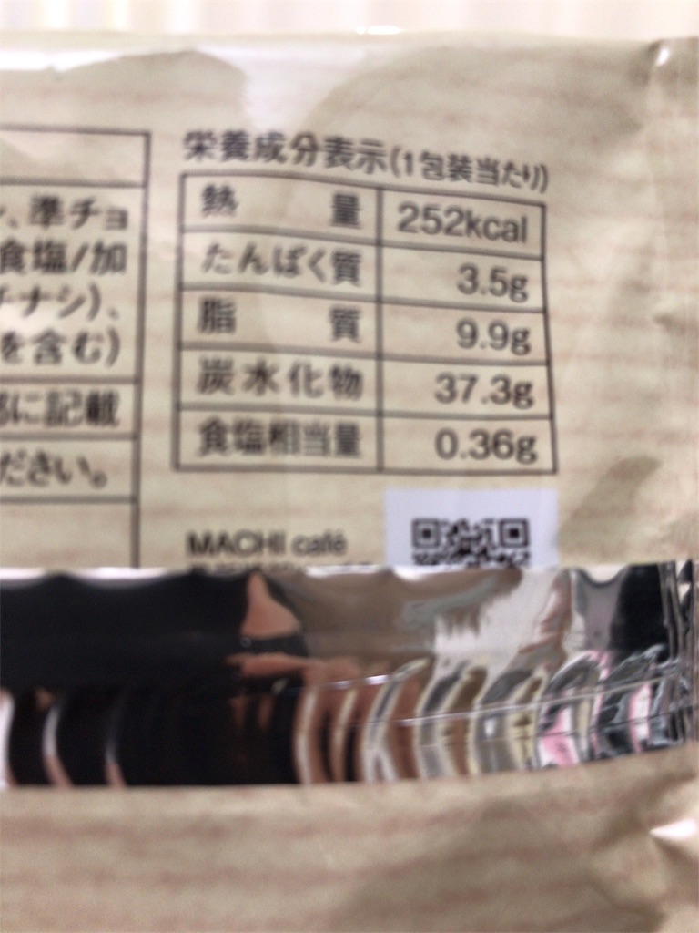 f:id:mutsukichikun:20190426163115j:image