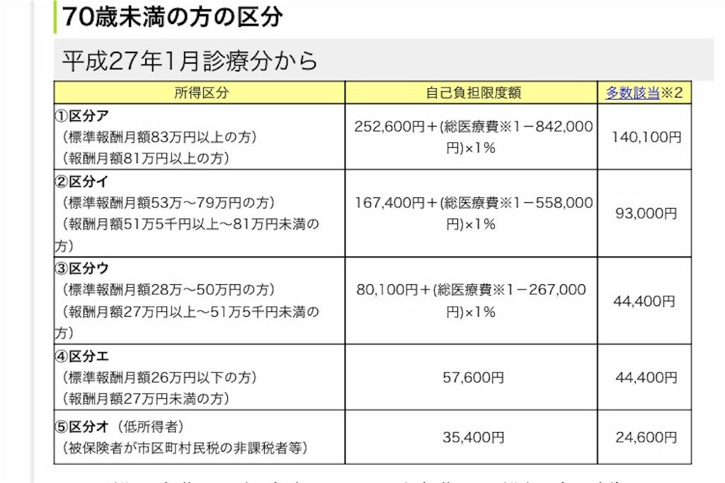 f:id:mutsukichikun:20190501090121j:image