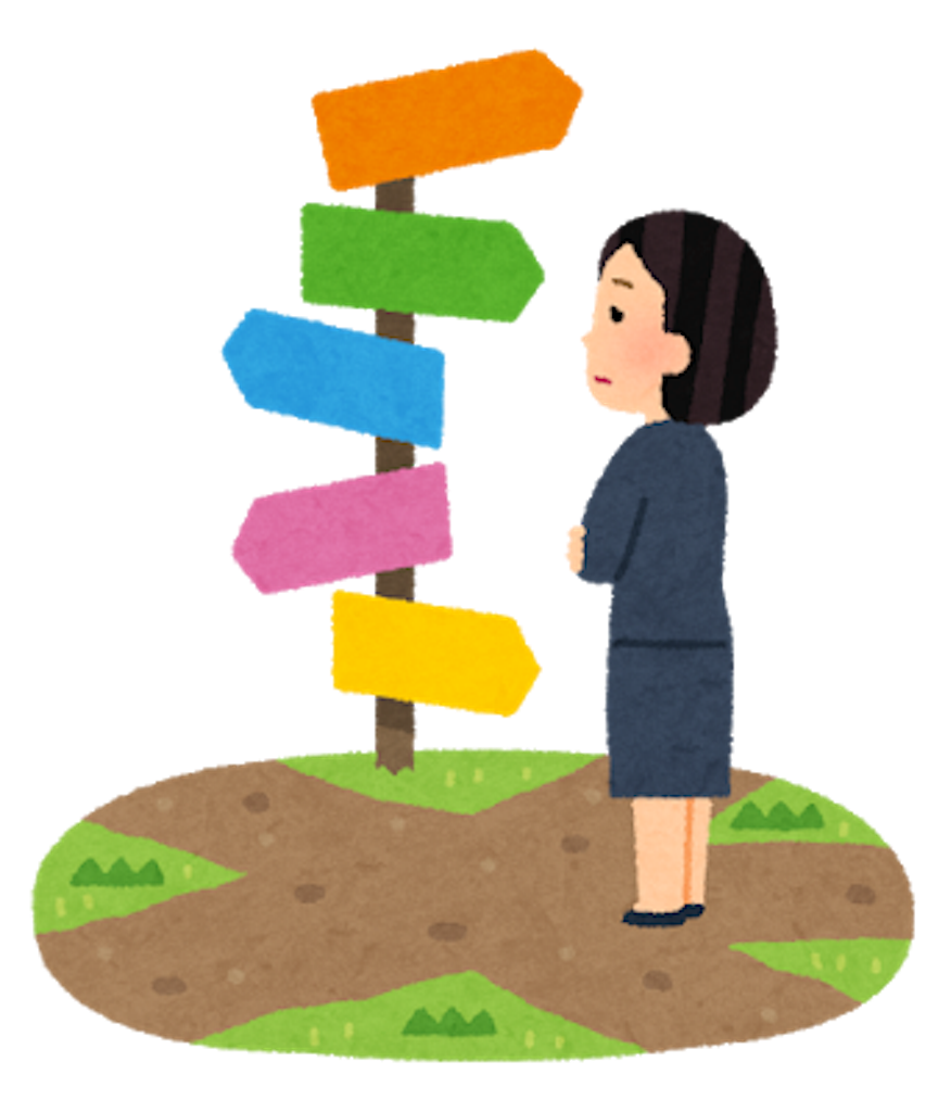 f:id:mutsukichikun:20190601150632p:image