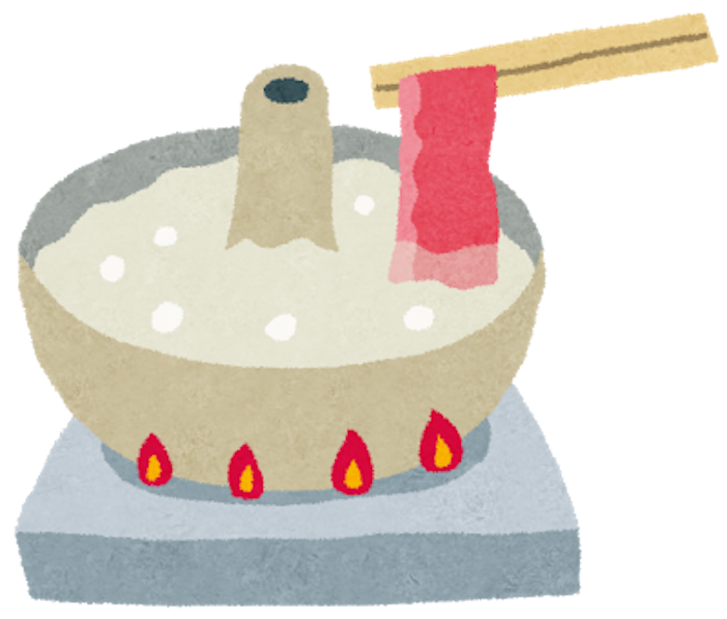 f:id:mutsukichikun:20190718143027p:image