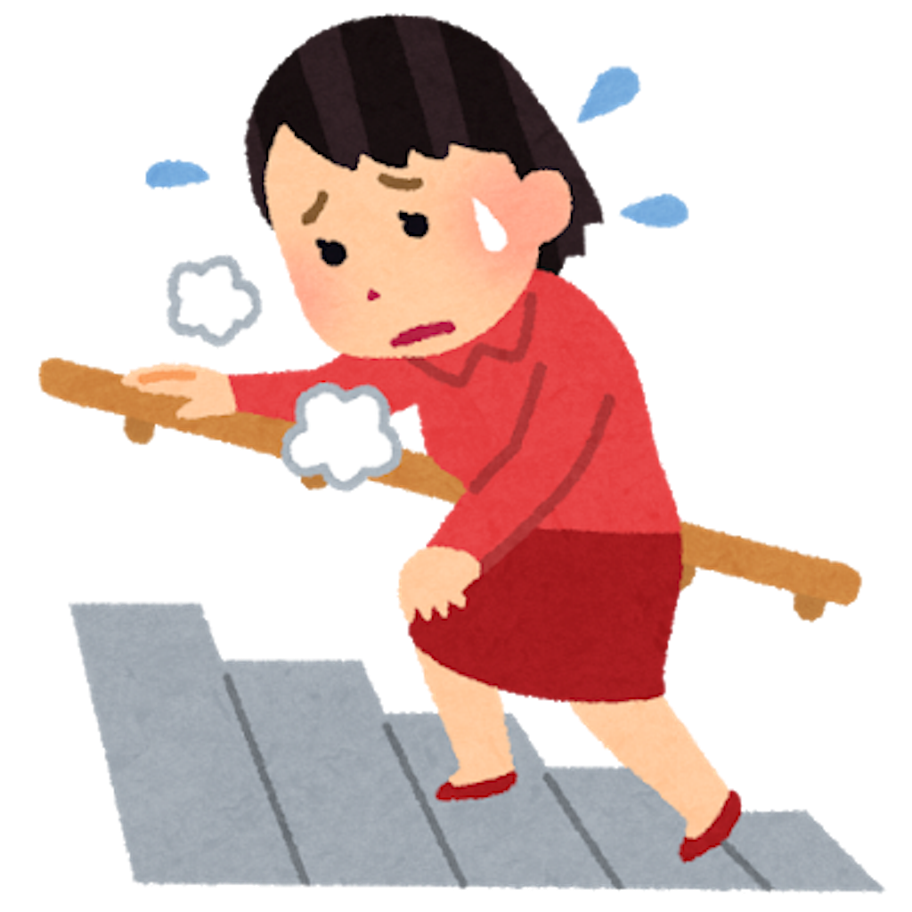 f:id:mutsukichikun:20190921130621p:image