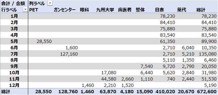 f:id:mutsukichikun:20191216154200p:plain