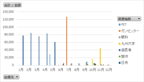 f:id:mutsukichikun:20191216155811p:plain