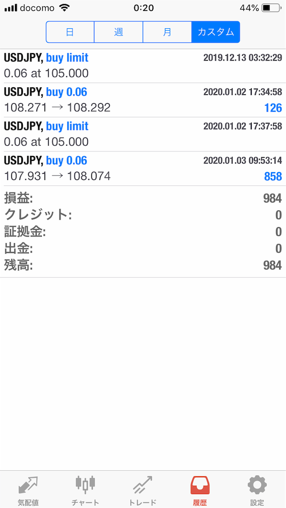 f:id:mutsukichikun:20200104002111p:image