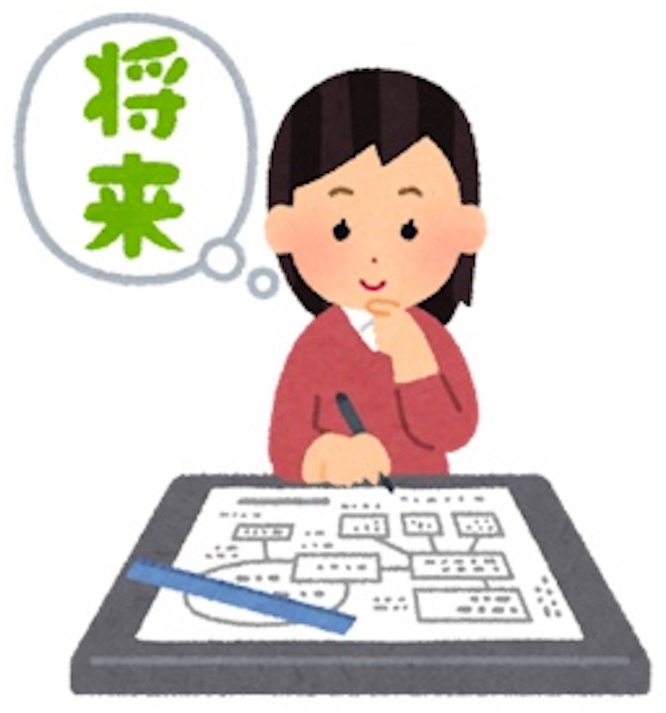 f:id:mutsukichikun:20200110002909j:image