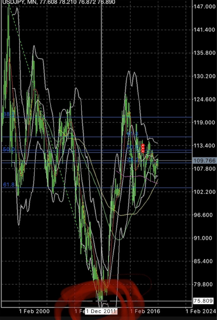 f:id:mutsukichikun:20200216180414j:image