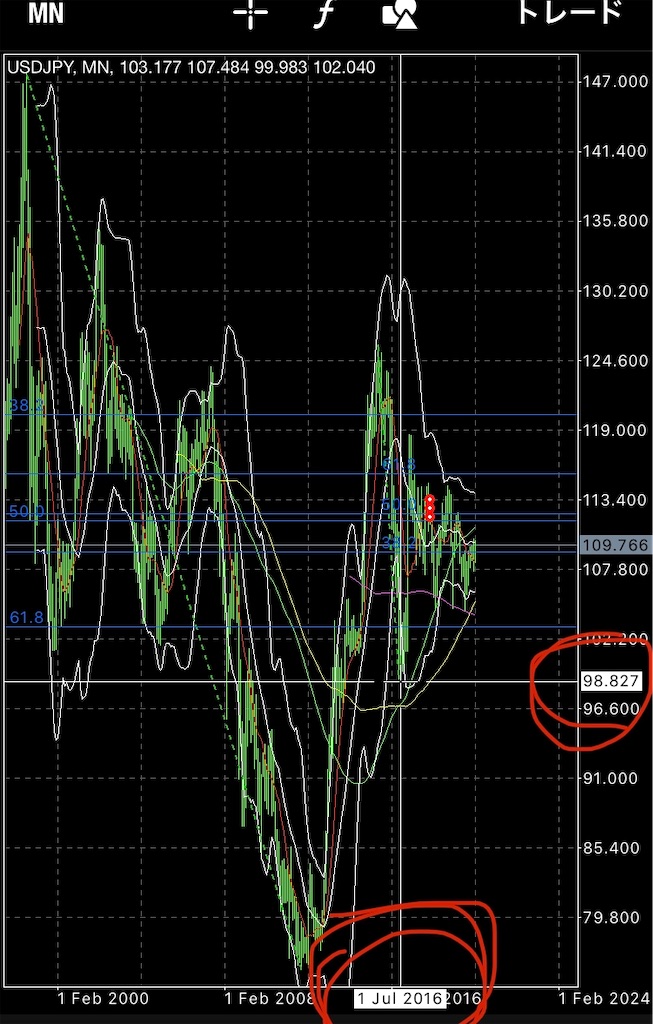 f:id:mutsukichikun:20200216180422j:image