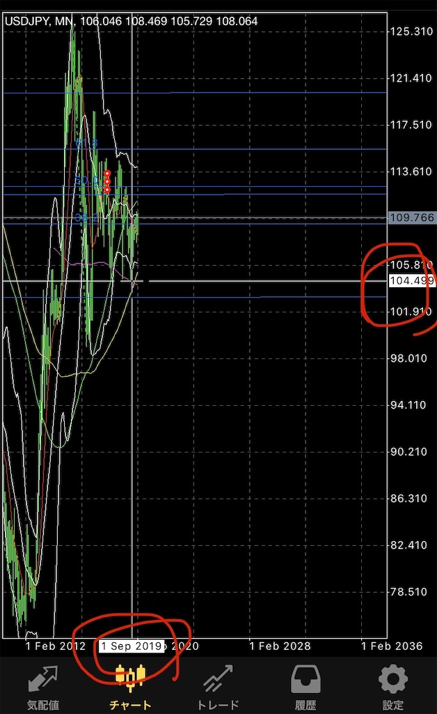 f:id:mutsukichikun:20200216180430j:image