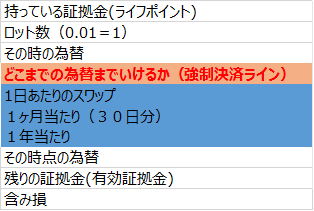 f:id:mutsukichikun:20200217164711p:plain