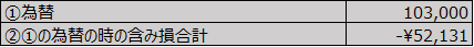 f:id:mutsukichikun:20200217164841p:plain
