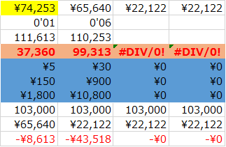 f:id:mutsukichikun:20200217165756p:plain