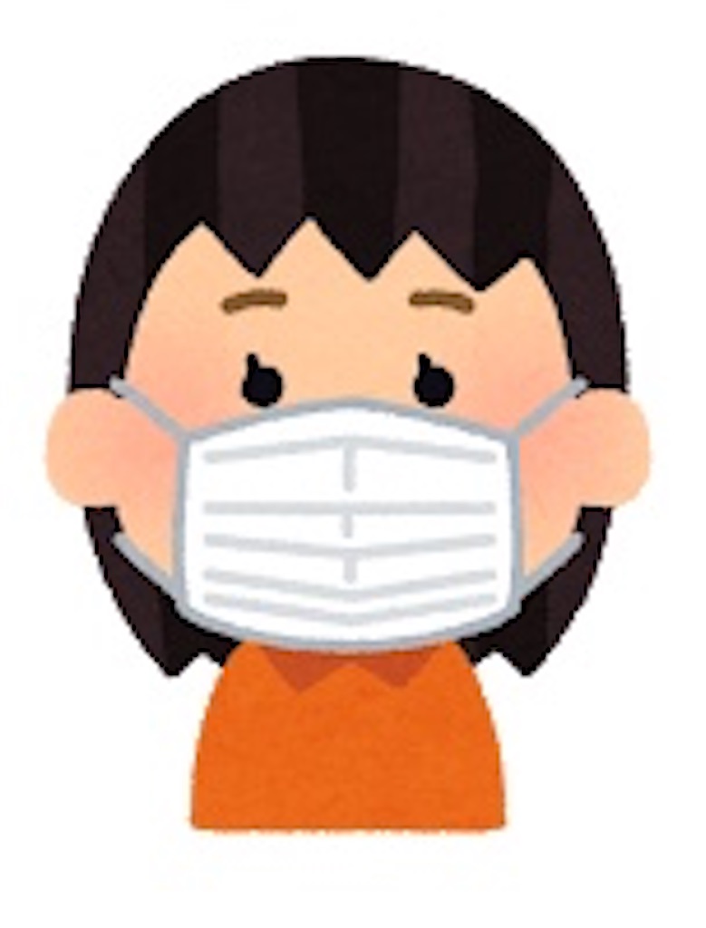 f:id:mutsukichikun:20200421133358j:image