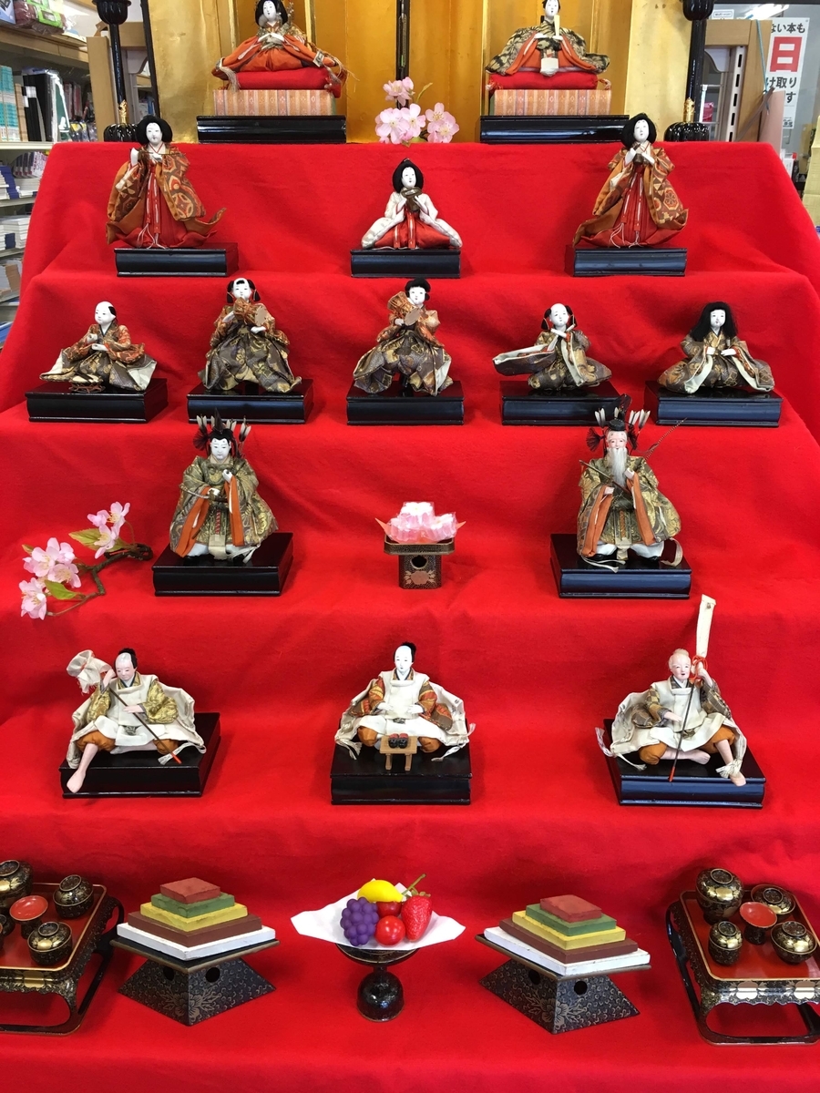 f:id:mutsukinoie:20190225143037j:plain f:id:mutsukinoie:20190225143037j:plain