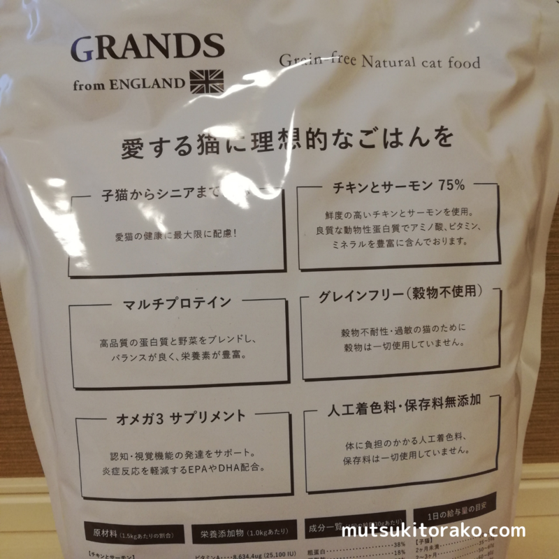 GRANDS(グランツ)キャットフードのこだわり