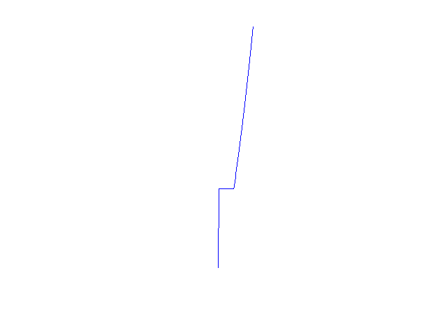f:id:mutsumunemitsutan:20190404213053g:plain:w400 f:id:mutsumunemitsutan:20190404213053g:plain:w400