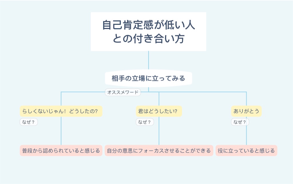 f:id:muttabudda:20210116133916j:image f:id:muttabudda:20210116133916j:image
