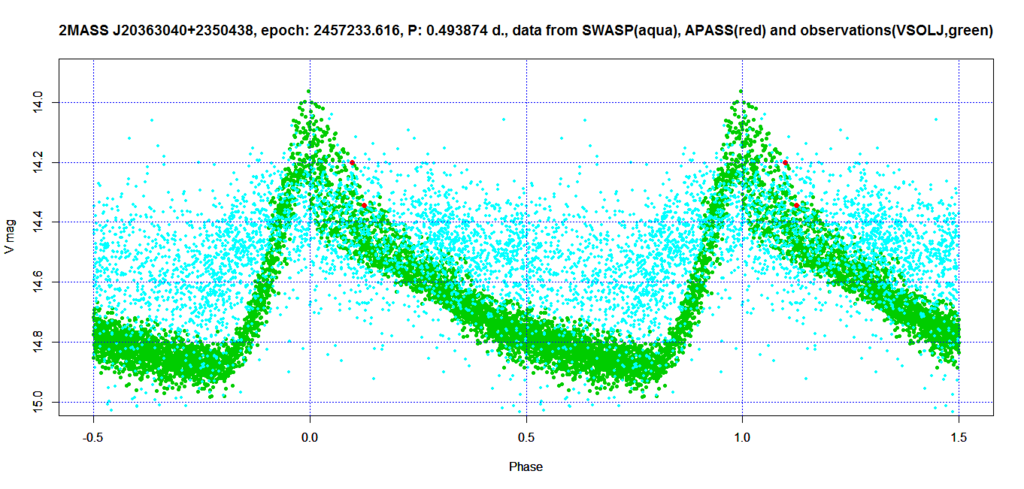f:id:muttenz:20160809153729p:plain f:id:muttenz:20160809153729p:plain