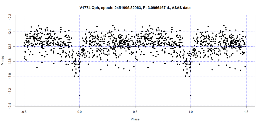 f:id:muttenz:20160810164153p:plain