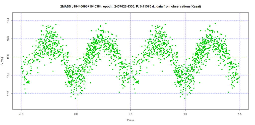 f:id:muttenz:20161108054106p:plain