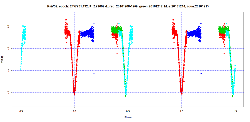 f:id:muttenz:20161216190814p:plain