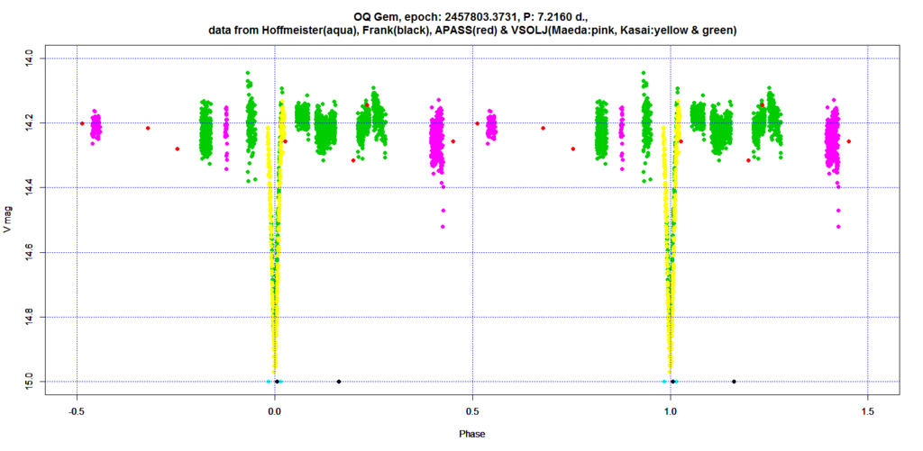 f:id:muttenz:20170220184345p:plain