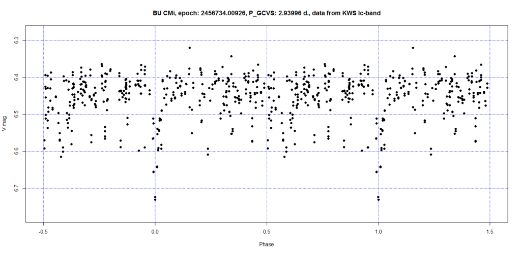 f:id:muttenz:20170302074341p:plain